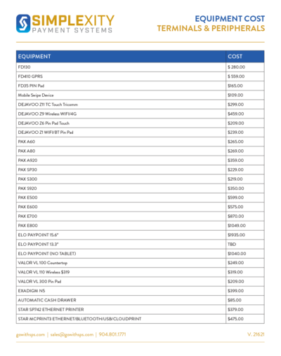 Simplexity Equipment Cost Sheet